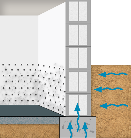 Flächensperre 4 kewabo deutschland gmbh wuppertal flächensperre