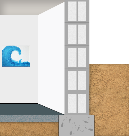 kewabo deutschland gmbh wuppertal horizontalsperre