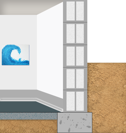 kewabo deutschland gmbh wuppertal wand-boden-anschluss, feuchter kellerboden